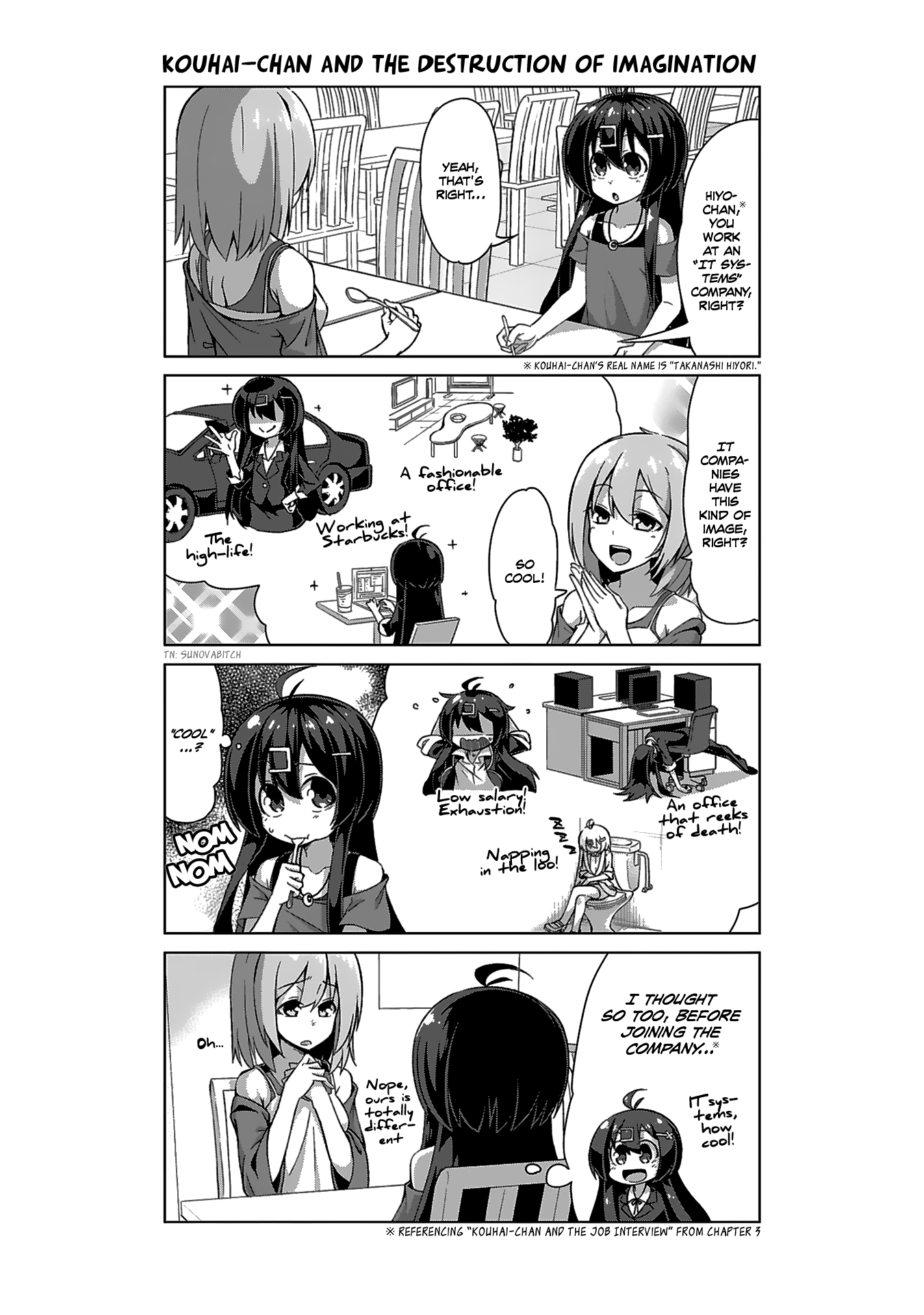 Iki No Kore! Shachiku-Chan Chapter 8 #10