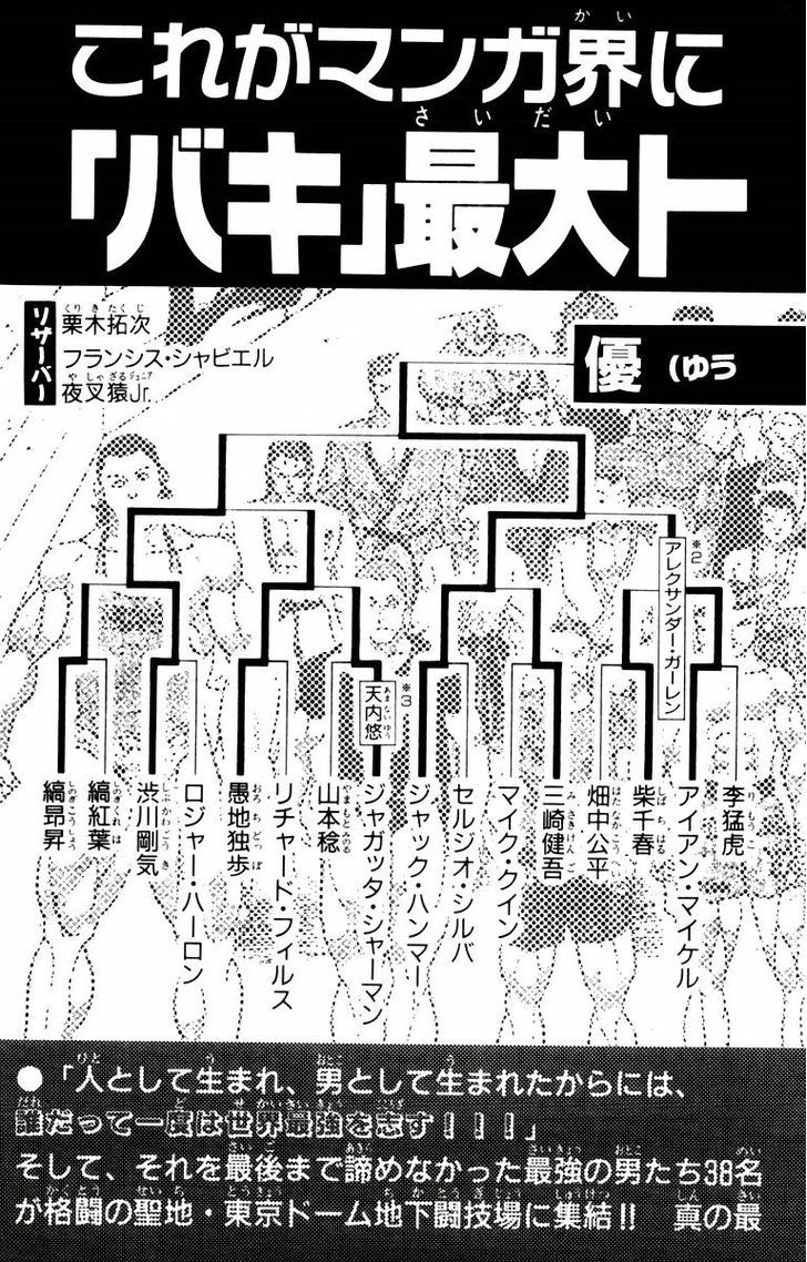 Baki Chapter 25 #25