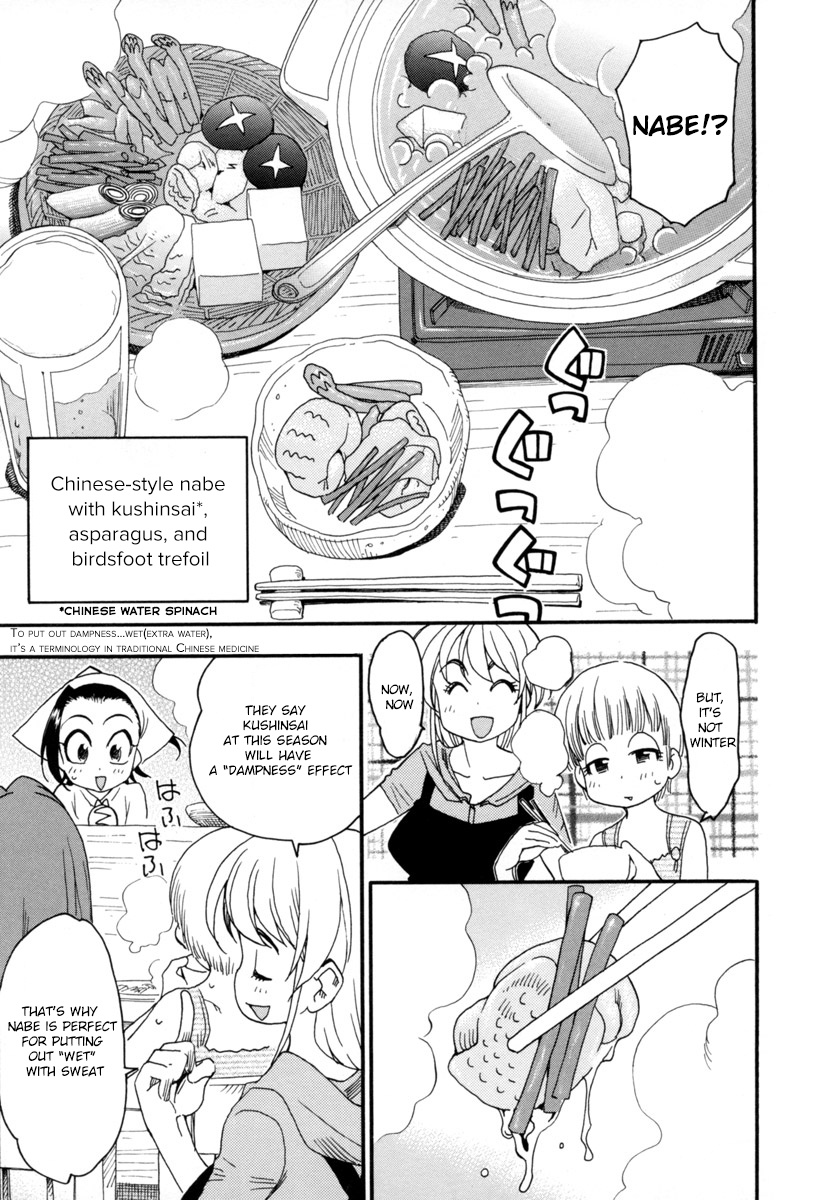 Chii-Chan No Oshinagaki Hanjouki Chapter 4 #9