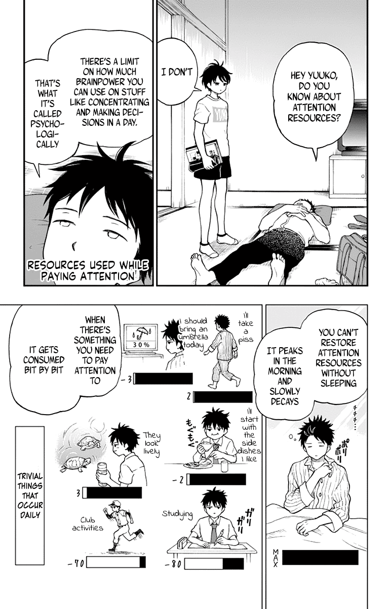 Yugami-Kun Ni Wa Tomodachi Ga Inai Chapter 63 #6