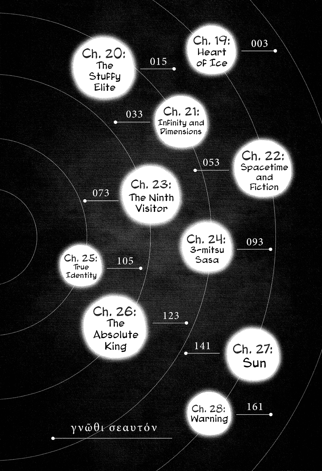 Madowanai Hoshi Chapter 19 #5