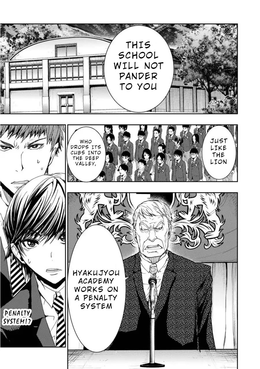 Penalty School Chapter 1 #19