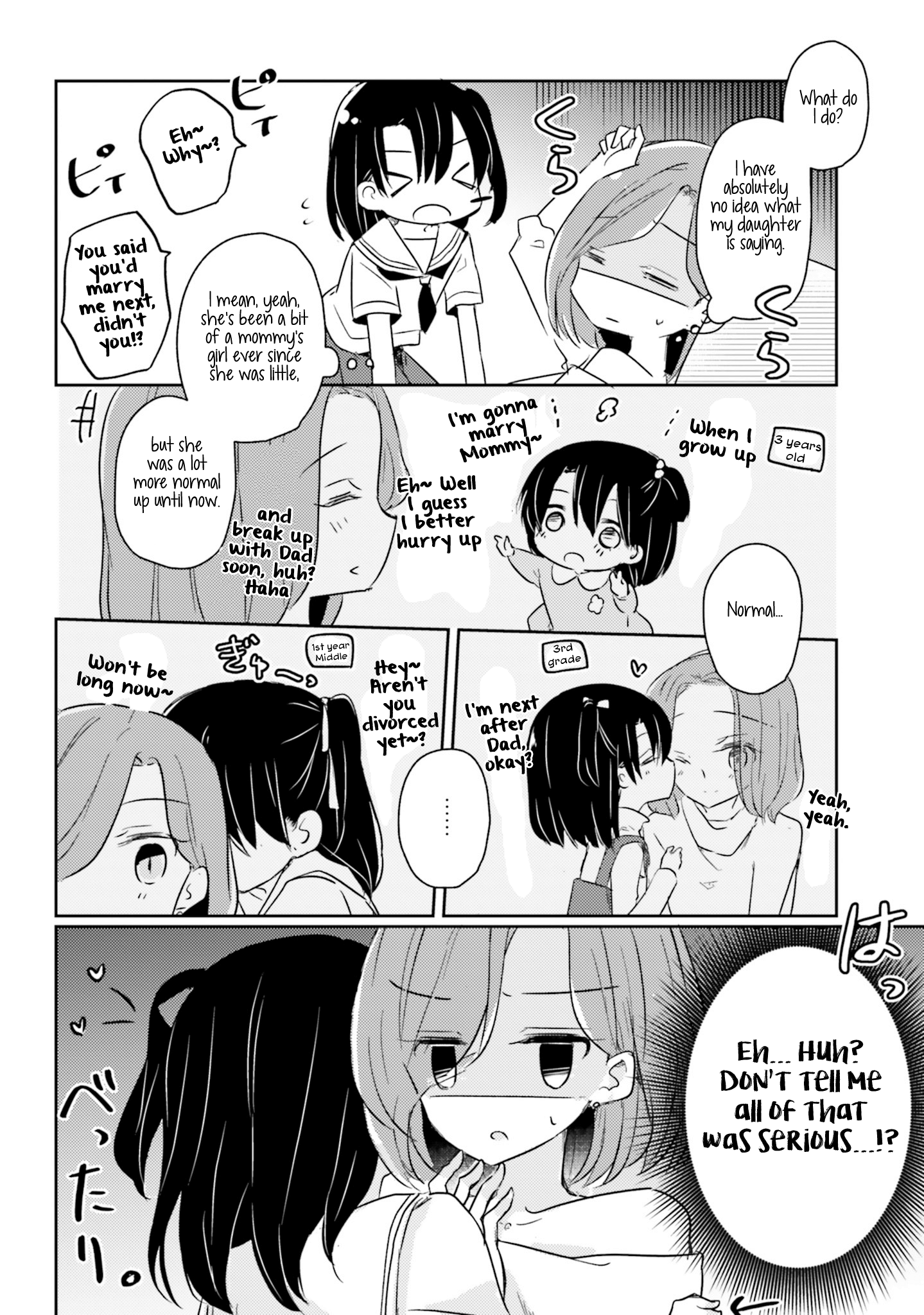 Yuri-Drill Chapter 0.2 #4