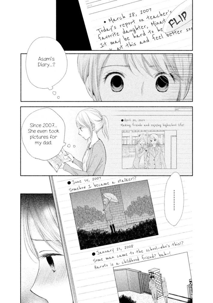 Watashi No Muchi Na Watashi No Michi Chapter 10 #5