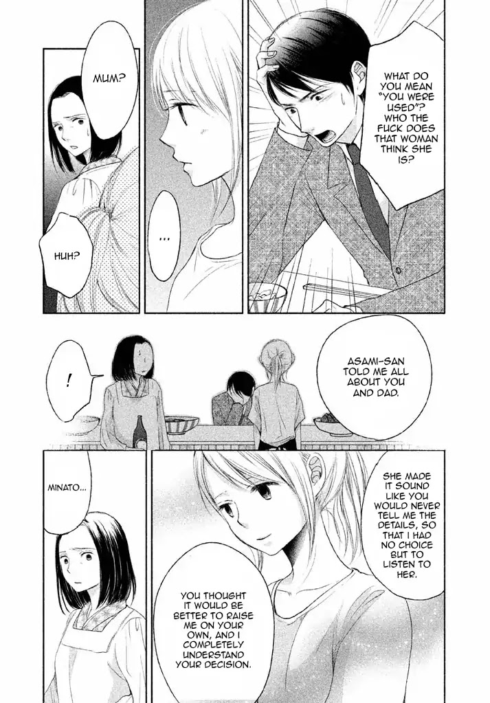 Watashi No Muchi Na Watashi No Michi Chapter 8 #29