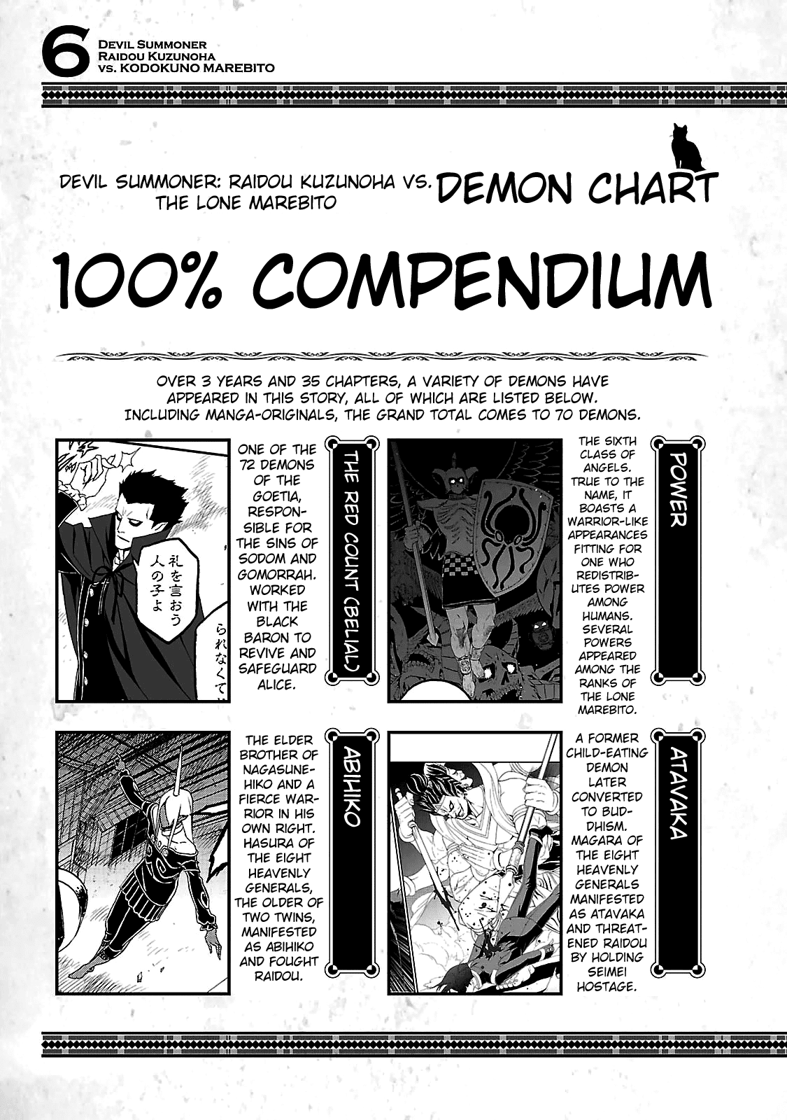 Devil Summoner - Kuzunoha Raidou Tai Kodoku No Marebito Chapter 35.4 #1