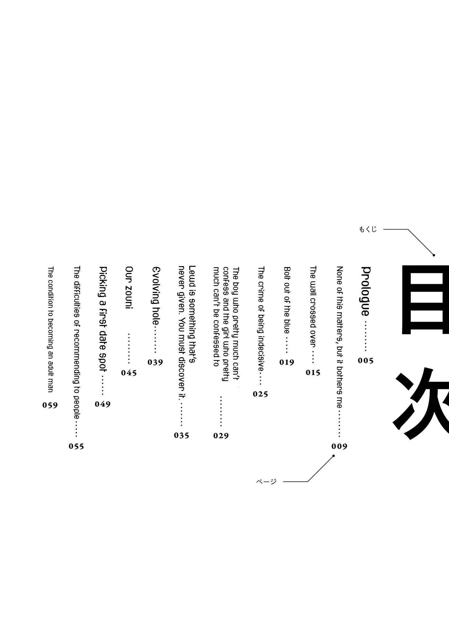 These Are Tiny Problems If You Compare Them To The Universe Chapter 1 #3