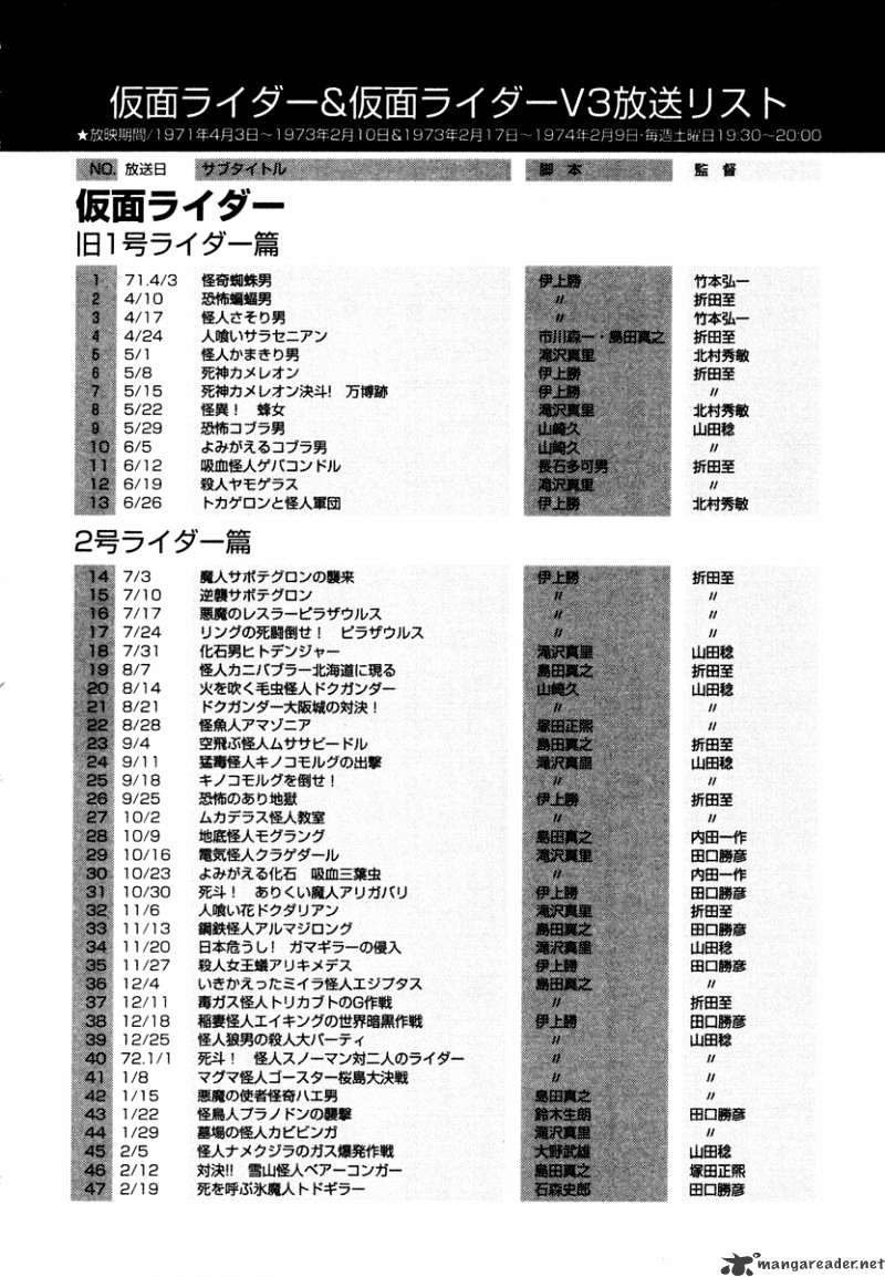 Kamen Rider Spirits Chapter 5 #38