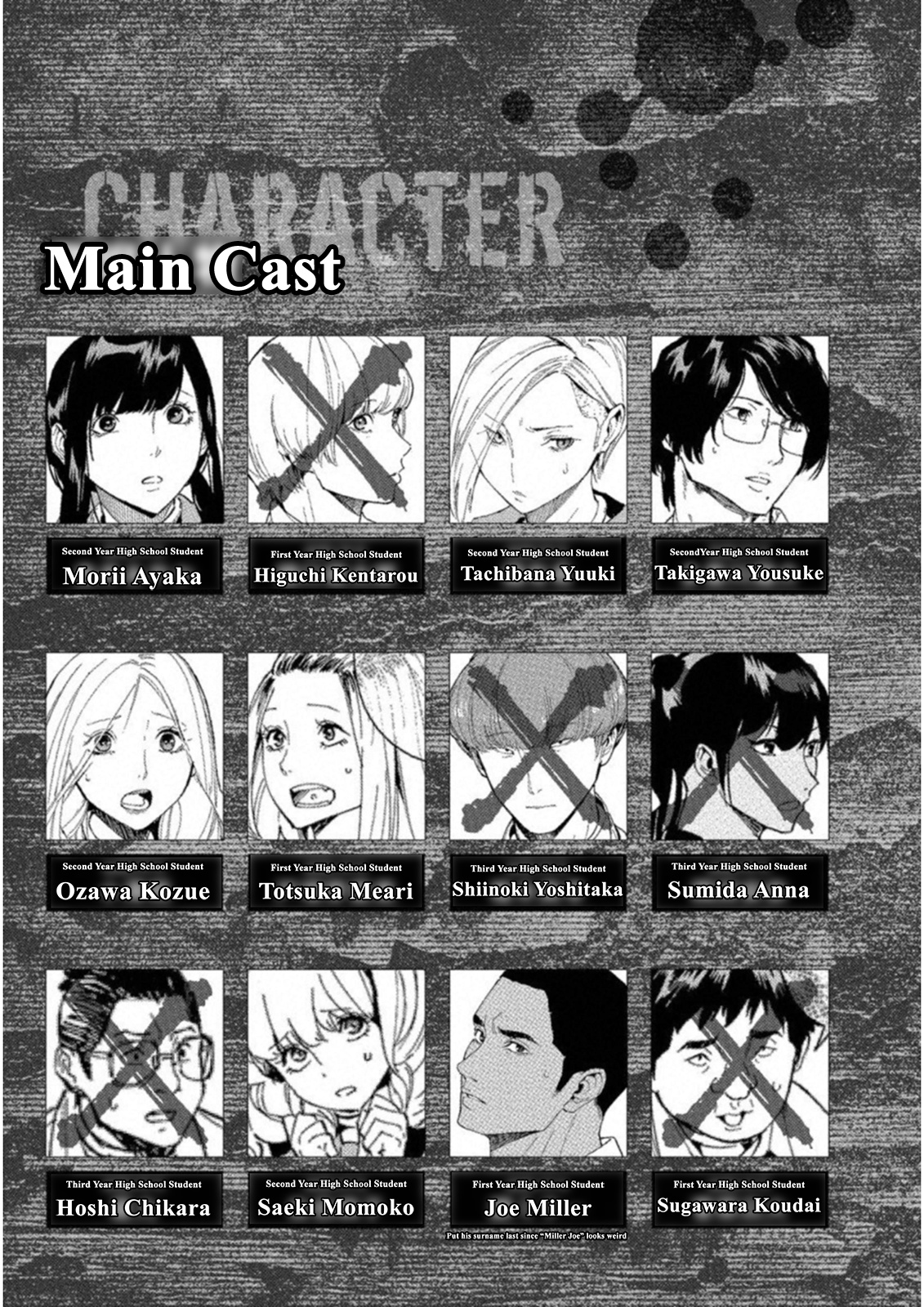 Jinrou Game: Crazy Fox Chapter 19 #5