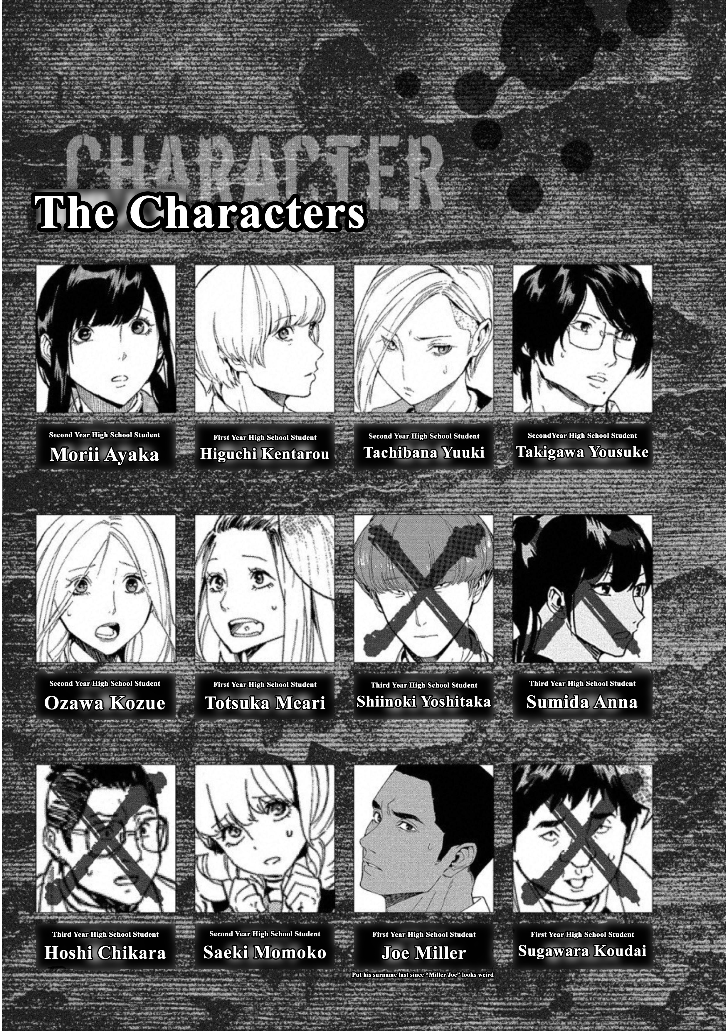 Jinrou Game: Crazy Fox Chapter 13 #5