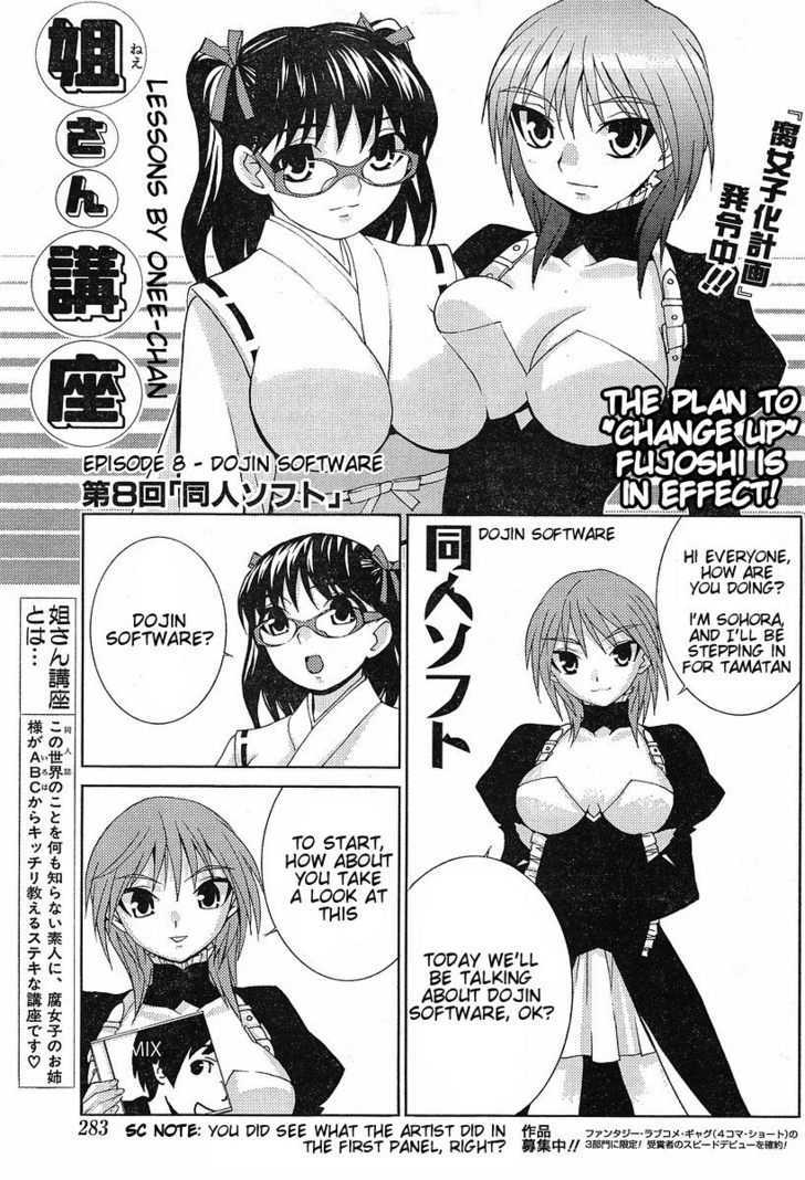 Fudanshism - Fudanshi Shugi Chapter 10 #21