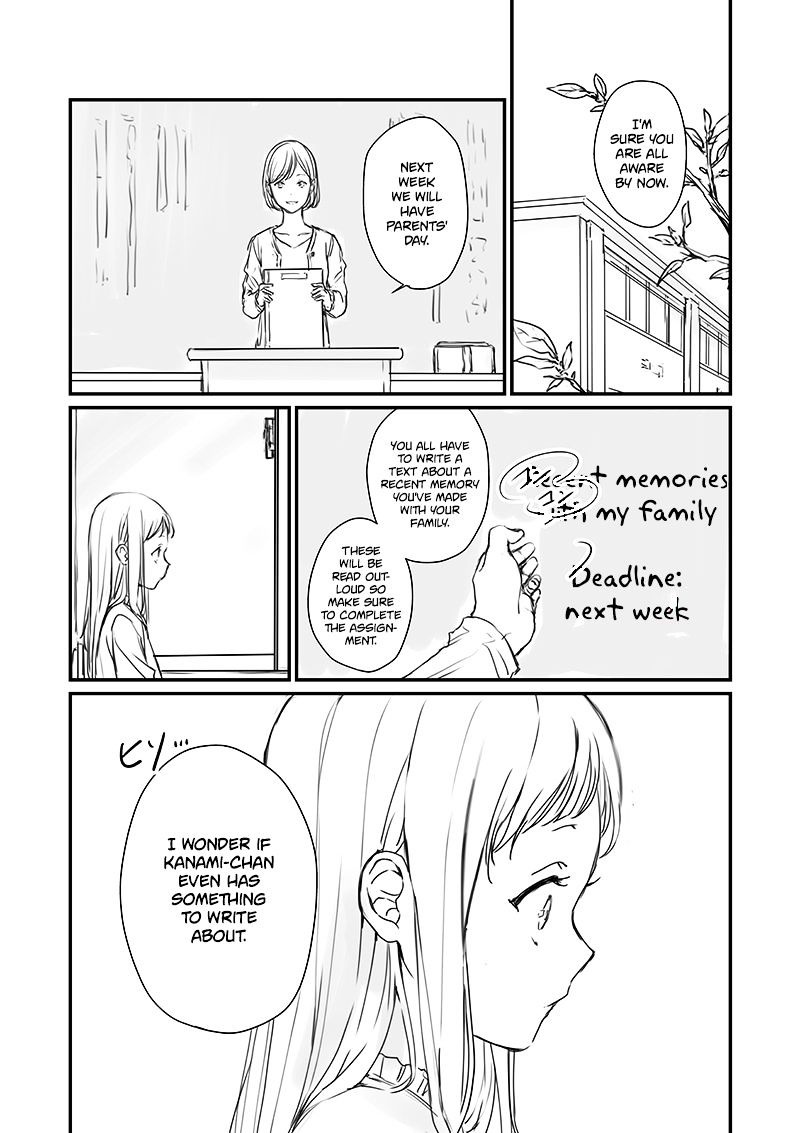 Rental Onii-Chan Chapter 2 #2