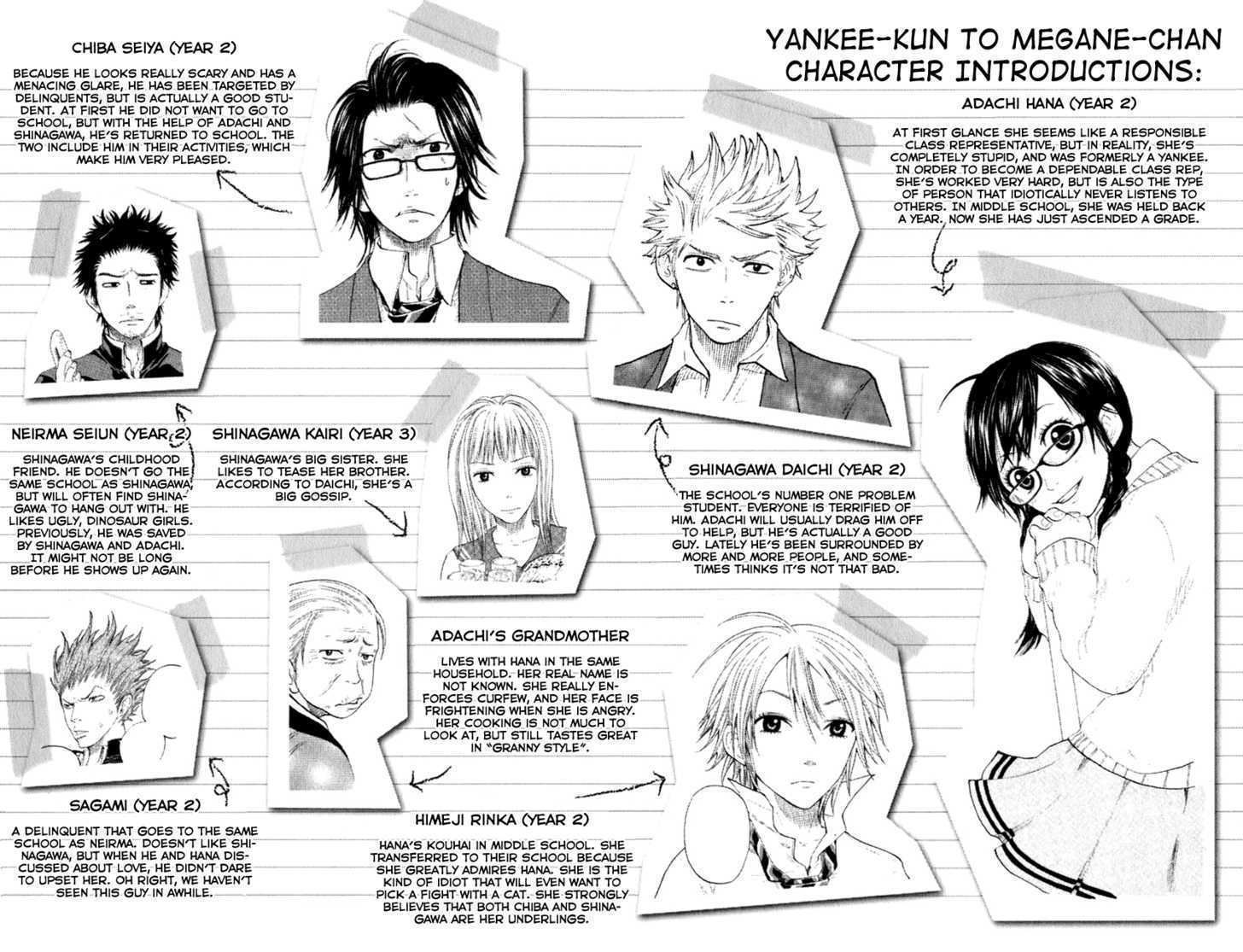 Yanki-Kun To Megane-Chan Chapter 24 #7