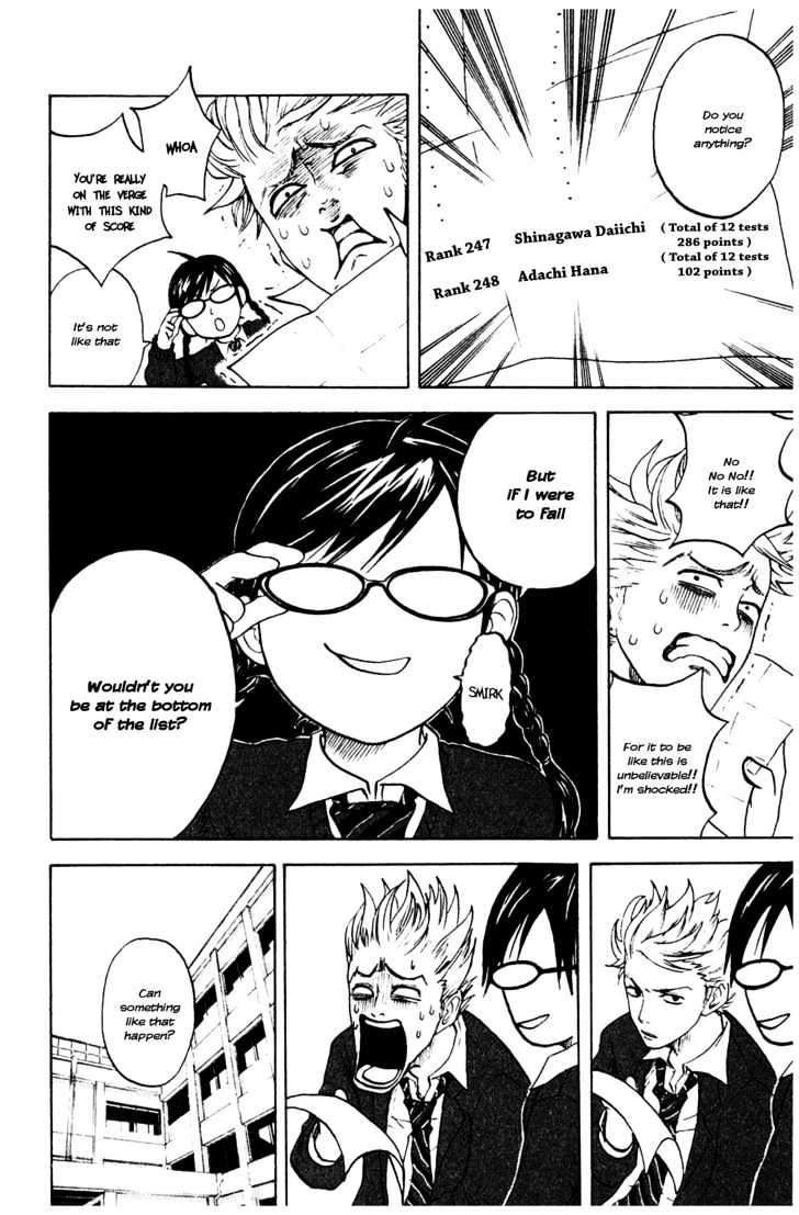 Yanki-Kun To Megane-Chan Chapter 2 #6