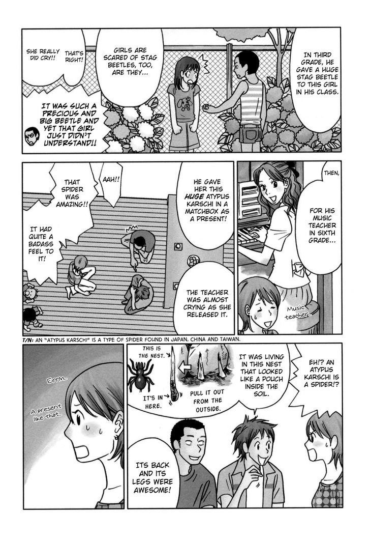 Yoningurashi Chapter 19 #4