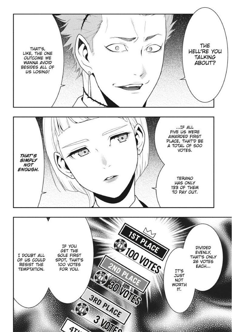 Kakegurui Chapter 46 #21