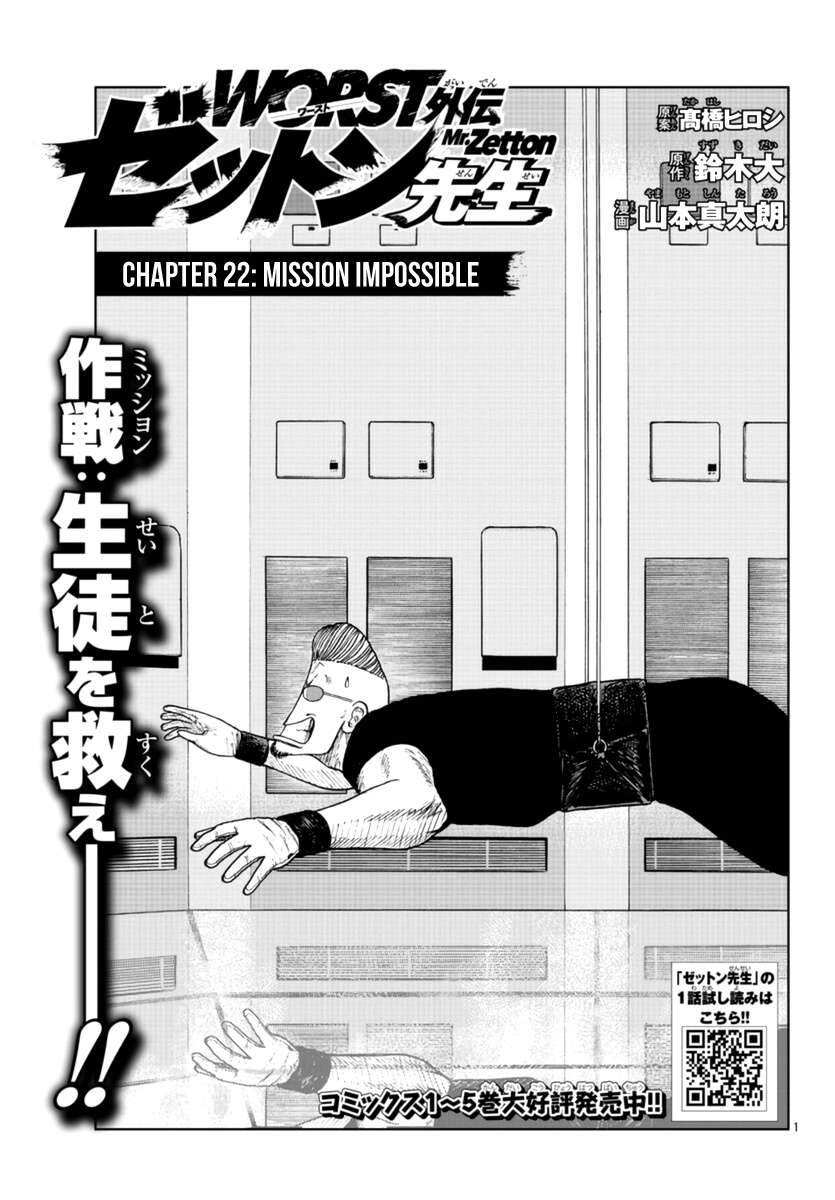 Worst Gaiden Mr. Zetton Chapter 22 #2