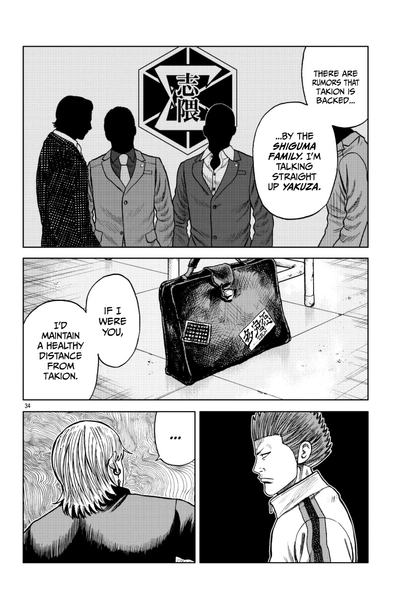 Worst Gaiden Mr. Zetton Chapter 12 #35