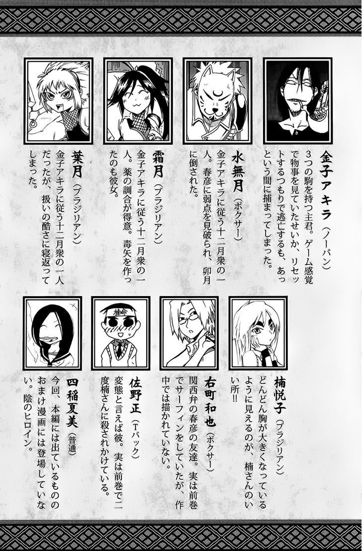 Shiinake No Hitobito Chapter 17 #6