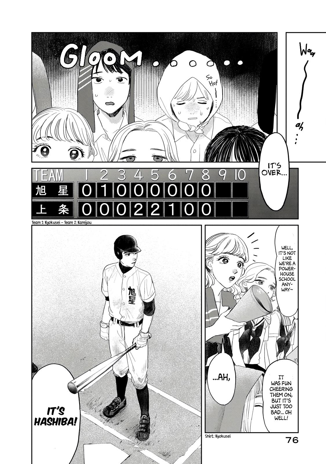 Yano-Kun No Futsuu No Hibi Chapter 20 #12