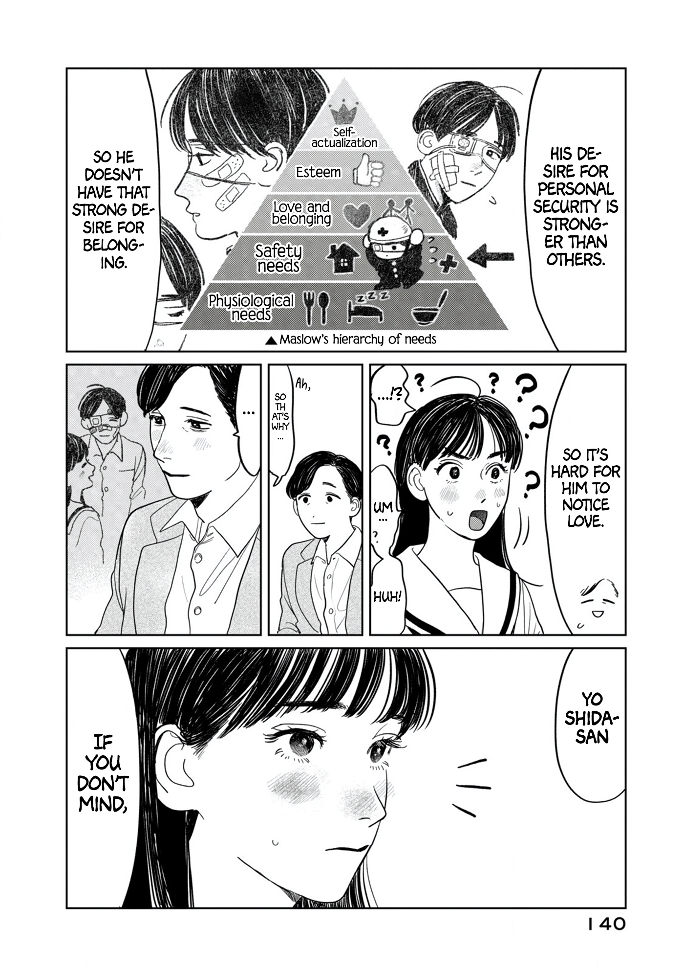 Yano-Kun No Futsuu No Hibi Chapter 6 #18