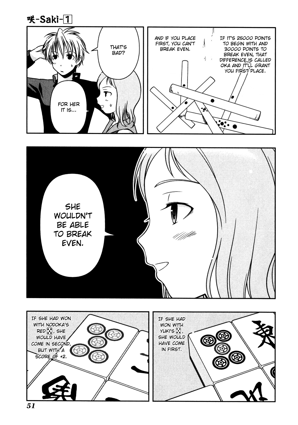 Saki Chapter 0.2 #19