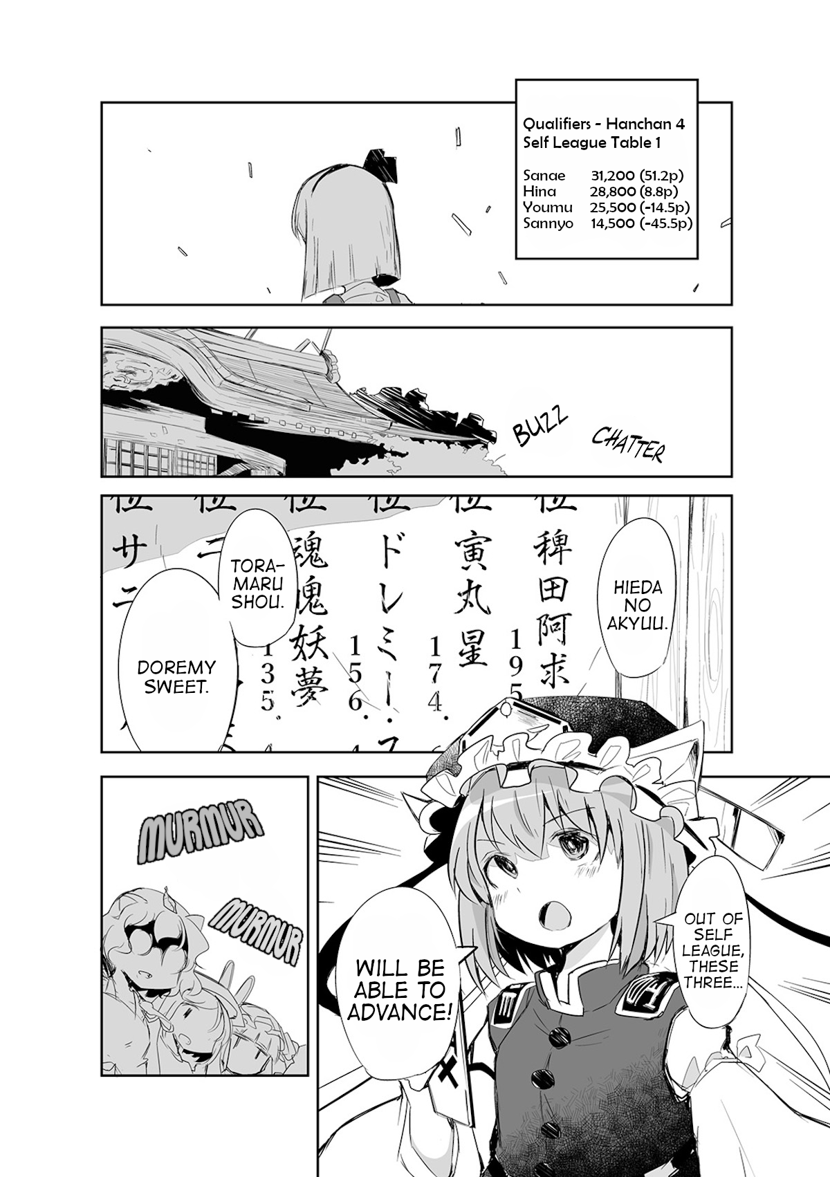 Touhou ~ The Tiles That I Cannot Cut Are Next To None! (Doujinshi) Chapter 14 #21