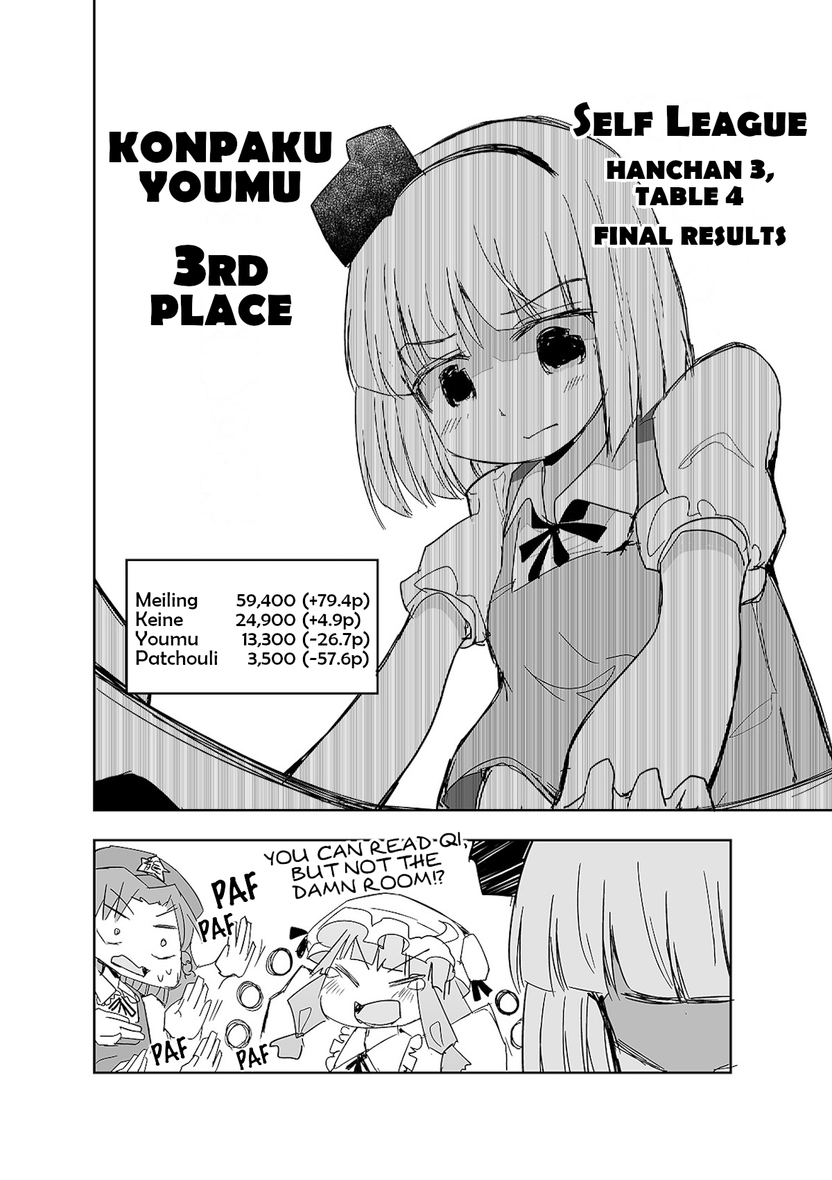 Touhou ~ The Tiles That I Cannot Cut Are Next To None! (Doujinshi) Chapter 10 #21