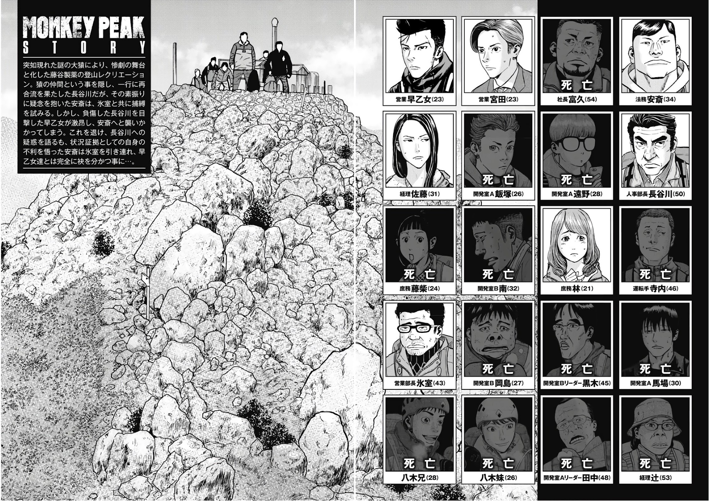 Monkey Peak Chapter 91 #6