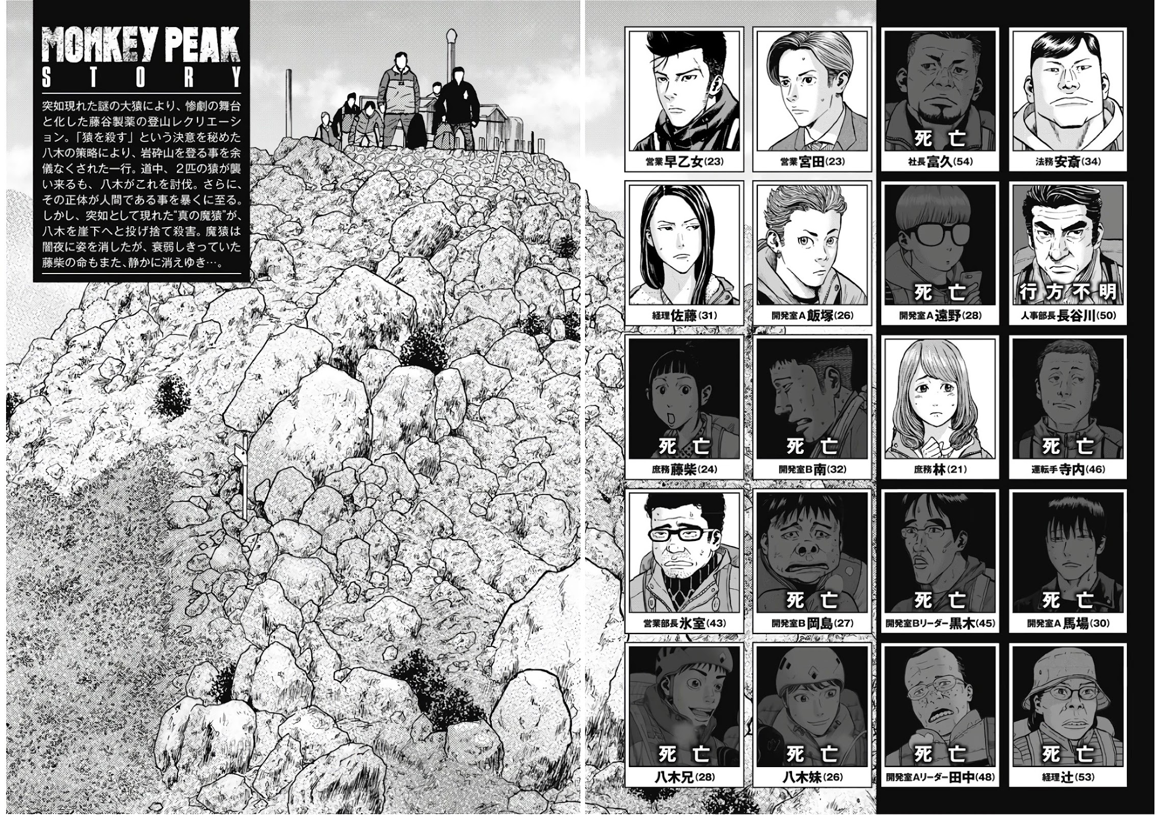 Monkey Peak Chapter 81 #6