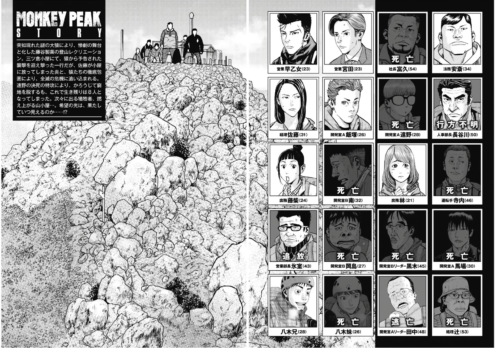 Monkey Peak Chapter 61 #6