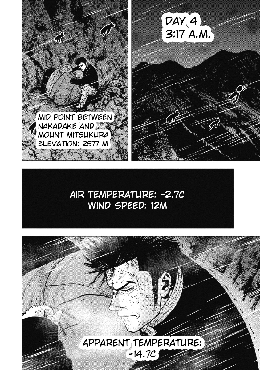 Monkey Peak Chapter 40 #2