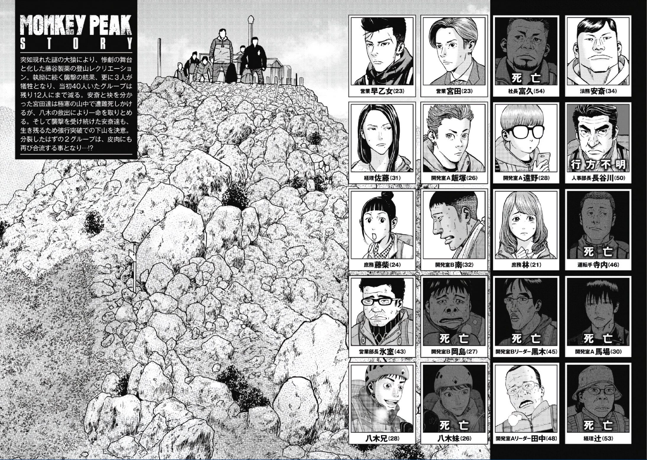 Monkey Peak Chapter 41 #2