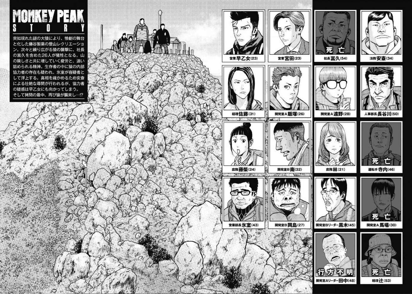 Monkey Peak Chapter 21 #2