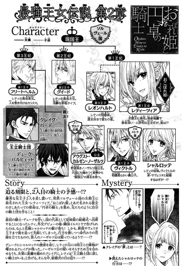 Okobore Hime To Entaku No Kishi Chapter 9 #1