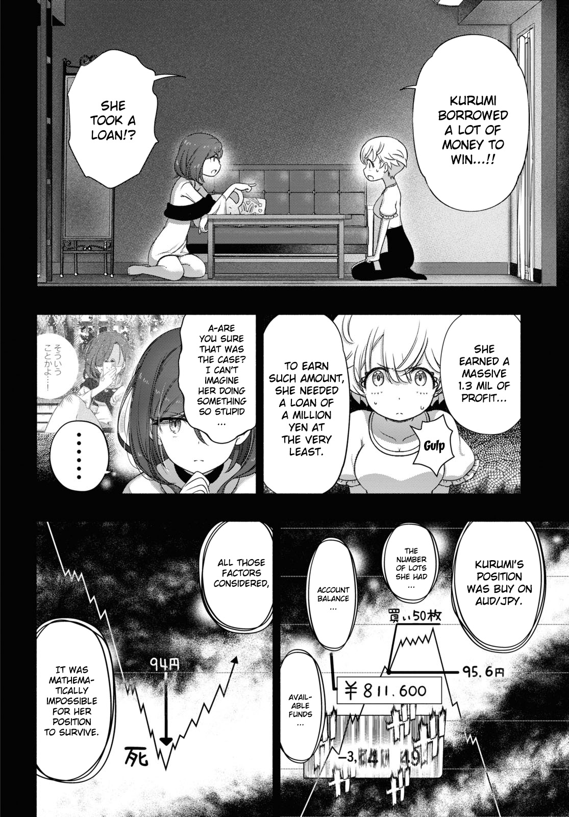 Fx Fighter Kurumi-Chan Chapter 14 #2