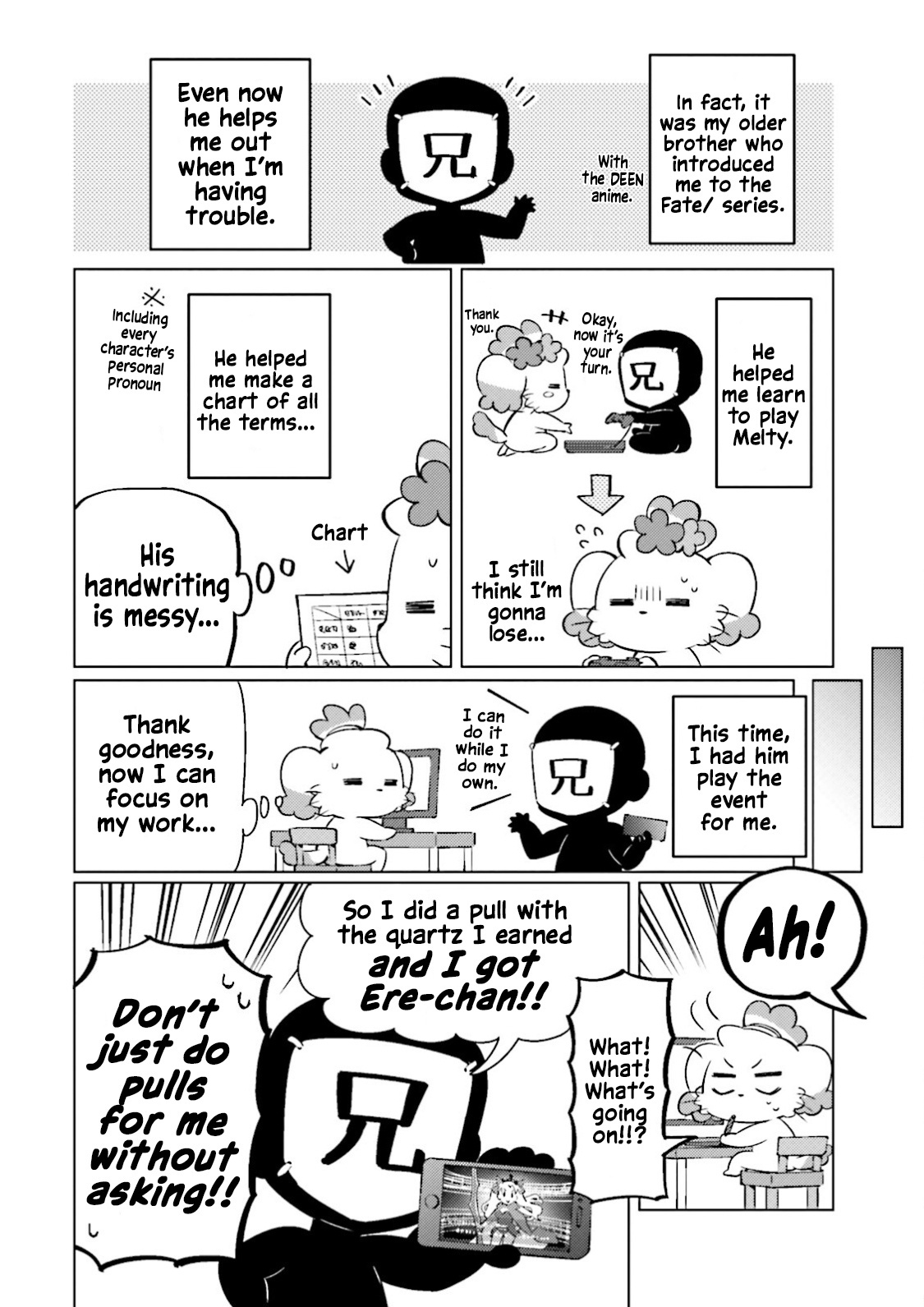 Type-Moon Gakuen - Chibi Chuki! Chapter 44.8 #9