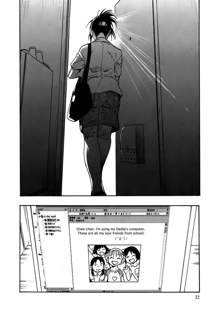 Neet Onna To Shougaku 2-Nensei Chapter 1 #36