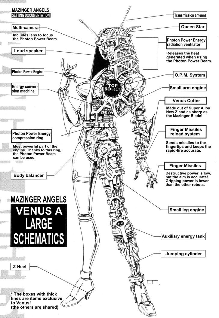 Mazinger Angel Chapter 13.5 #9