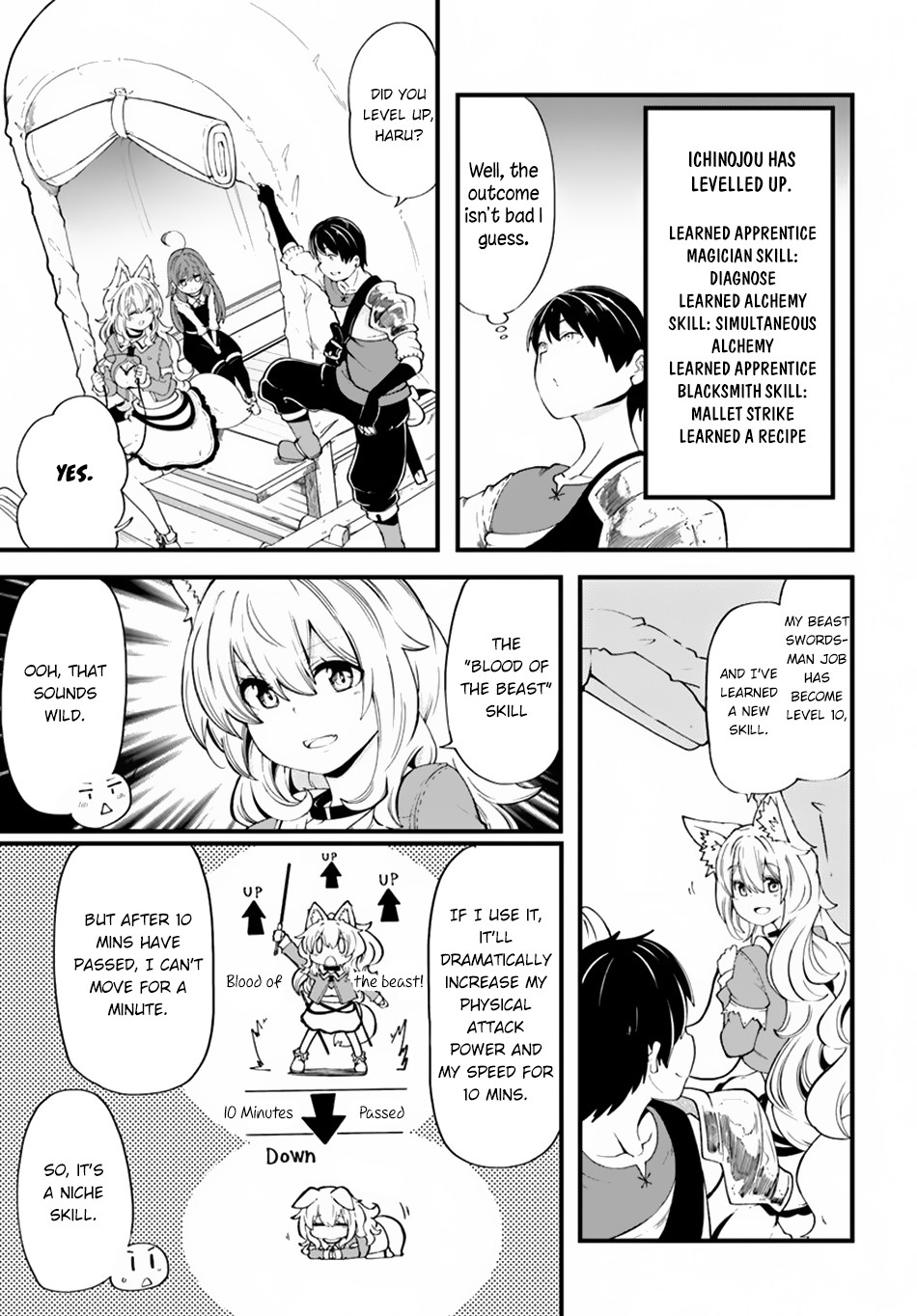 Seichou Cheat De Nandemo Dekiru You Ni Natta Ga, Mushoku Dake Wa Yamerarenai You Desu Chapter 29 #14