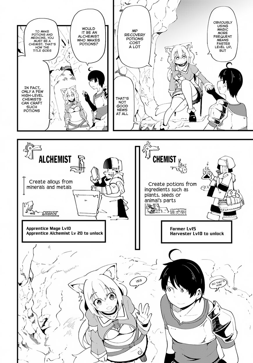 Seichou Cheat De Nandemo Dekiru You Ni Natta Ga, Mushoku Dake Wa Yamerarenai You Desu Chapter 6 #10