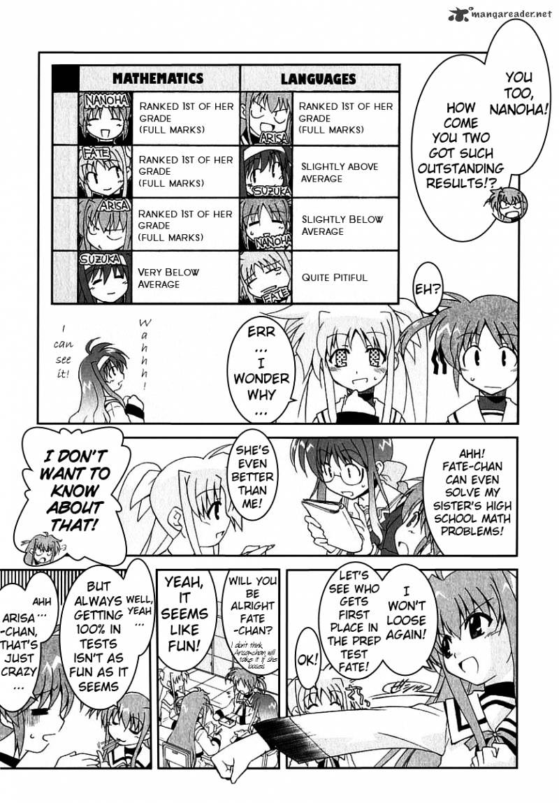 Mahou Shoujo Lyrical Nanoha A's Chapter 5 #6