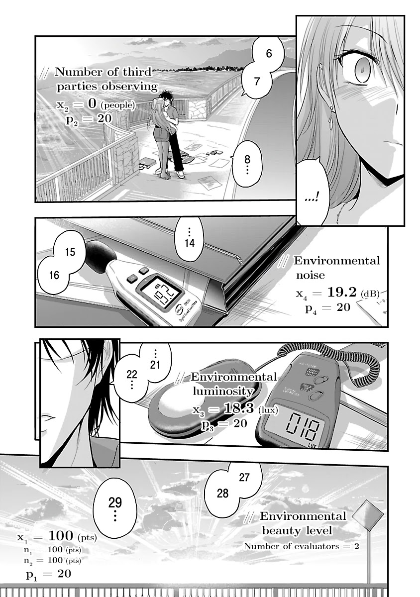 Rike Ga Koi Ni Ochita No De Shoumeishitemita Chapter 29 #19