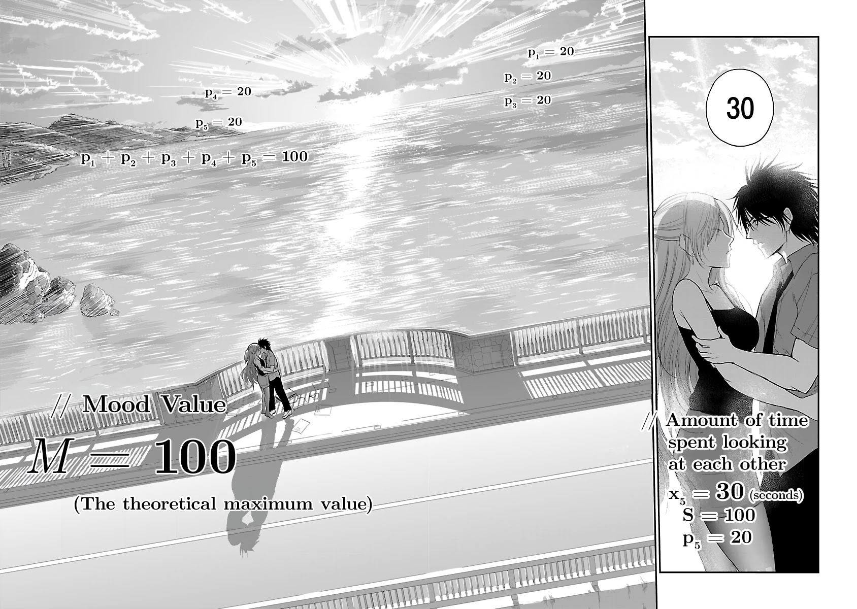 Rike Ga Koi Ni Ochita No De Shoumeishitemita Chapter 29 #20