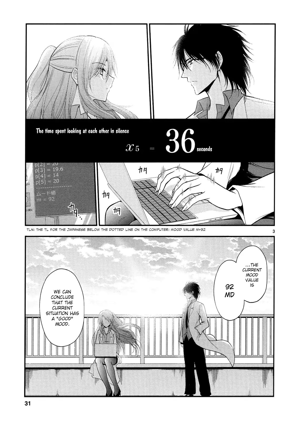 Rike Ga Koi Ni Ochita No De Shoumeishitemita Chapter 15 #6