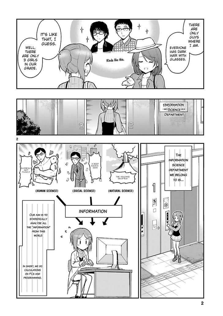 Rike Ga Koi Ni Ochita No De Shoumeishitemita Chapter 3 #5