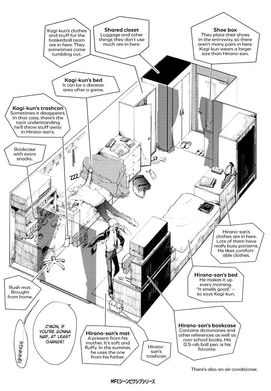 Hirano To Kagiura Chapter 0 #5