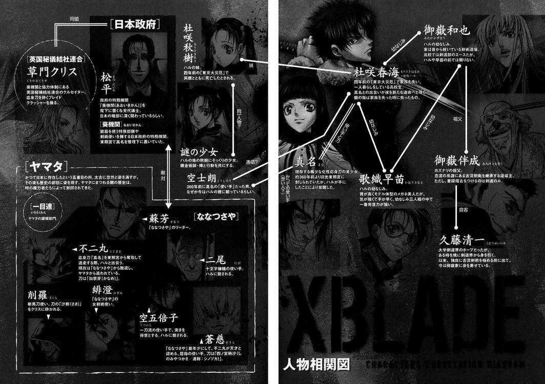 Xblade Chapter 21 #40