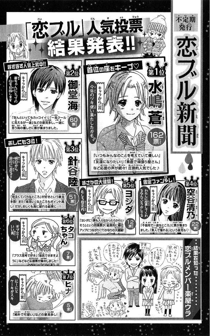 Koi Shitagari No Blue Chapter 15 #6