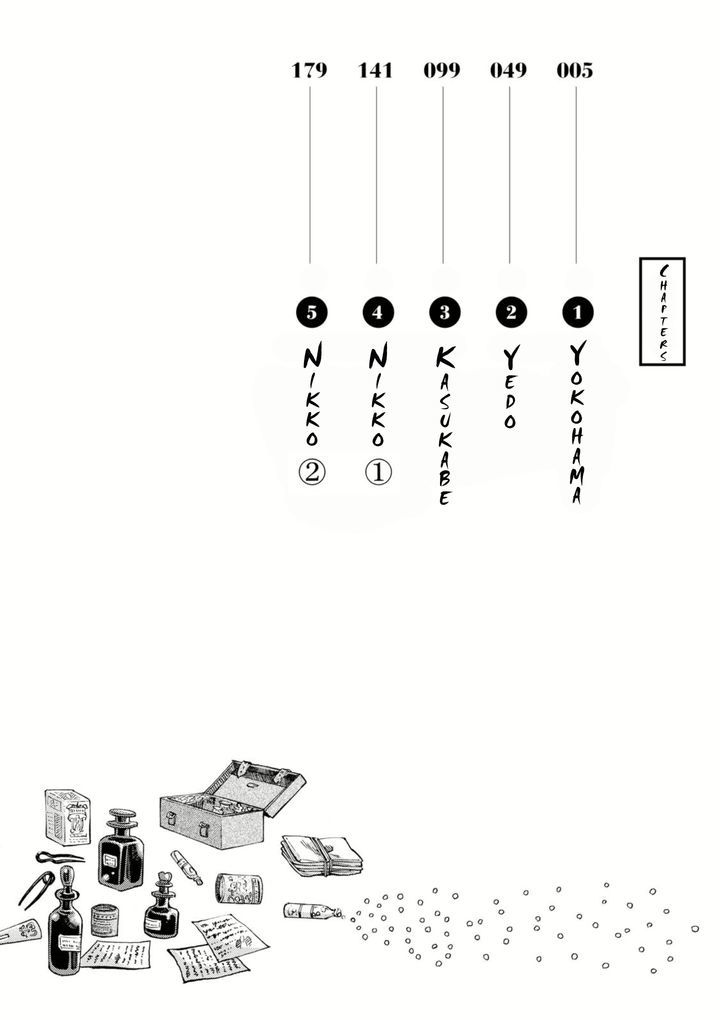 Fushigi No Kuni No Bird Chapter 1 #3